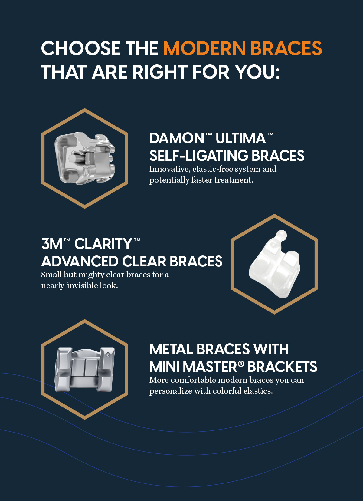 Types of Braces